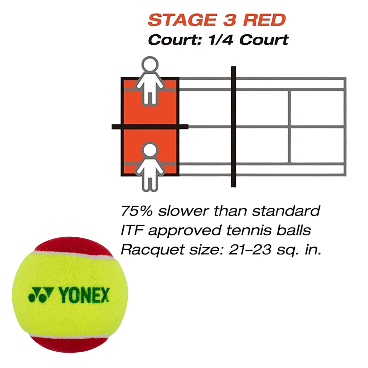 YONEX BALL TENNIS PLAY AND STAY RED BUCKET (60)