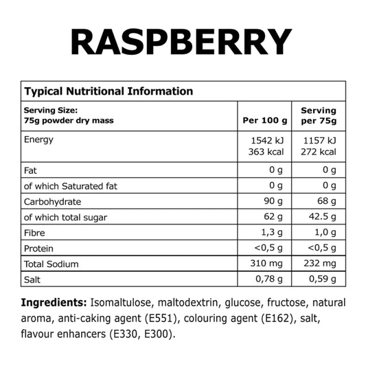 32GI RACE RASPBERRY TUB 900G