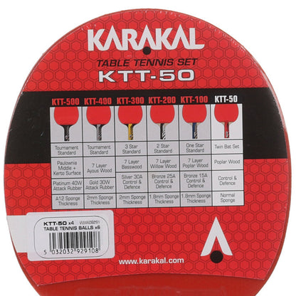 KARAKAL TABLE TENNIS BAT KTT 50 SET (2)