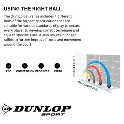 DUNLOP BALL SQUASH PRO DBL YEL BLK (3)