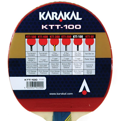 KARAKAL TABLE TENNIS BAT KTT 50 SET (4)