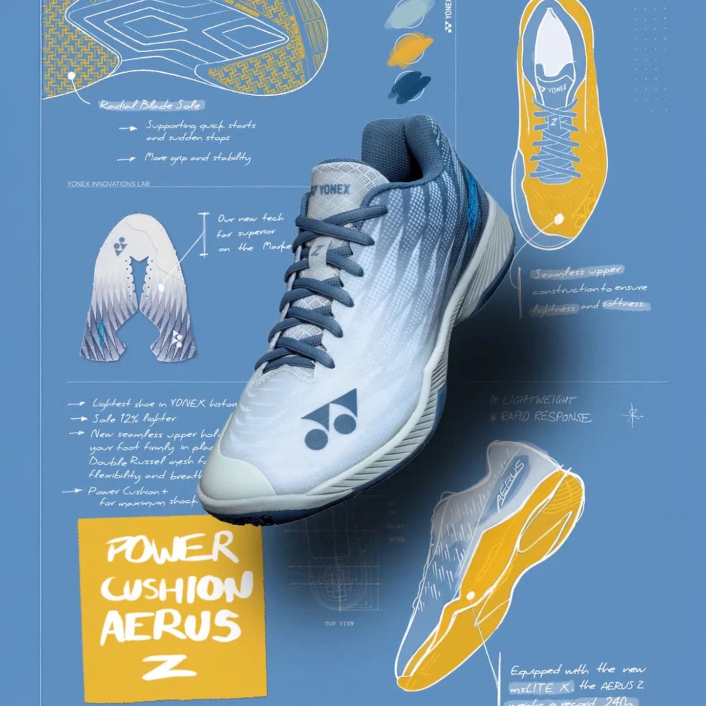 YONEX SHOE PC AERUS Z WIDE UNI LIGHT BLUE