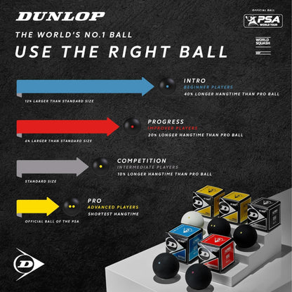 DUNLOP BALL SQUASH PRO DBL YEL BLK (3)